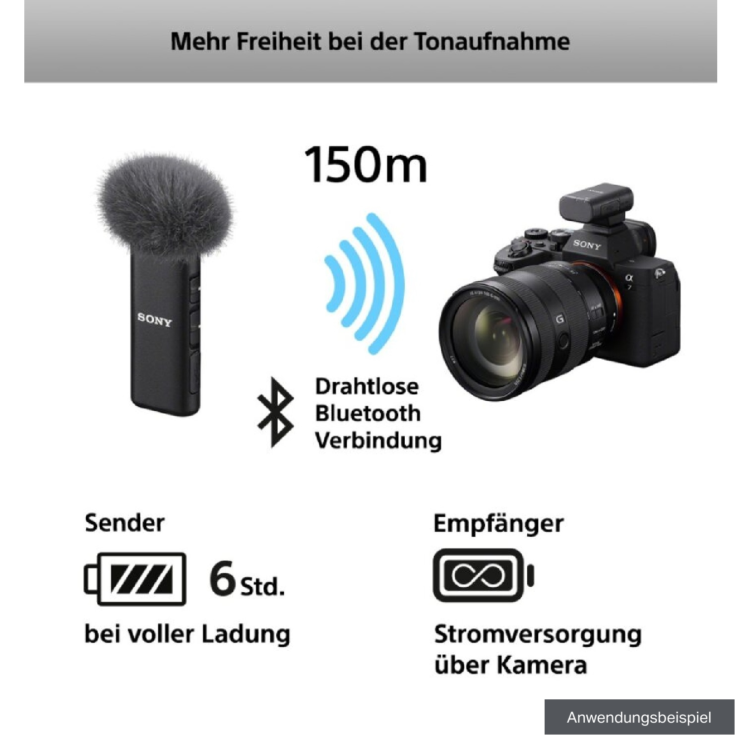Sony ECM-W3 Kabelloses Mikrofonsystem