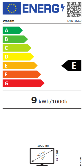 Energieklasse E