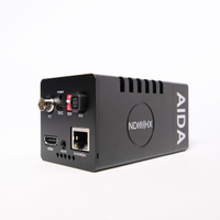 AIDA Imaging HD-NDI-200