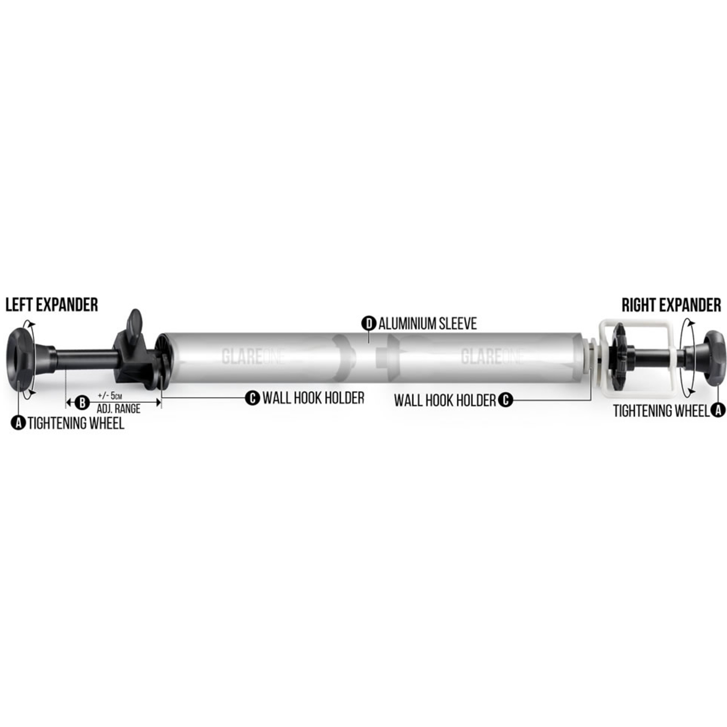 GlareOne Hintergrund Support System - Set für 3 Hintergründe