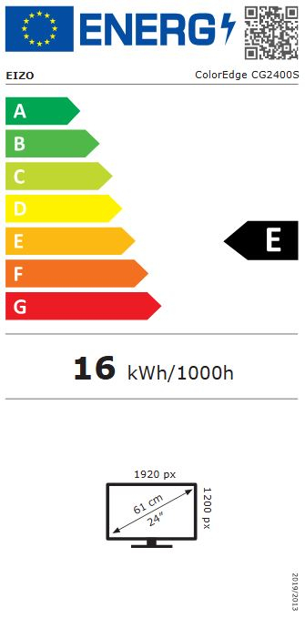 Energieklasse E
