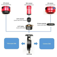 ZWO Off-Axis-Guider