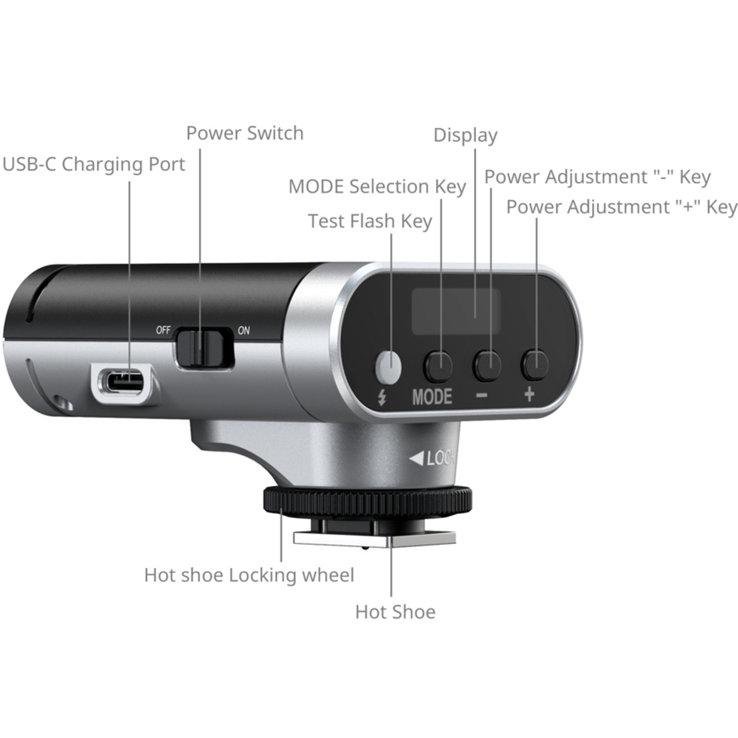 SmallRig Mini Speedlite Blitz RS20 5818 silber