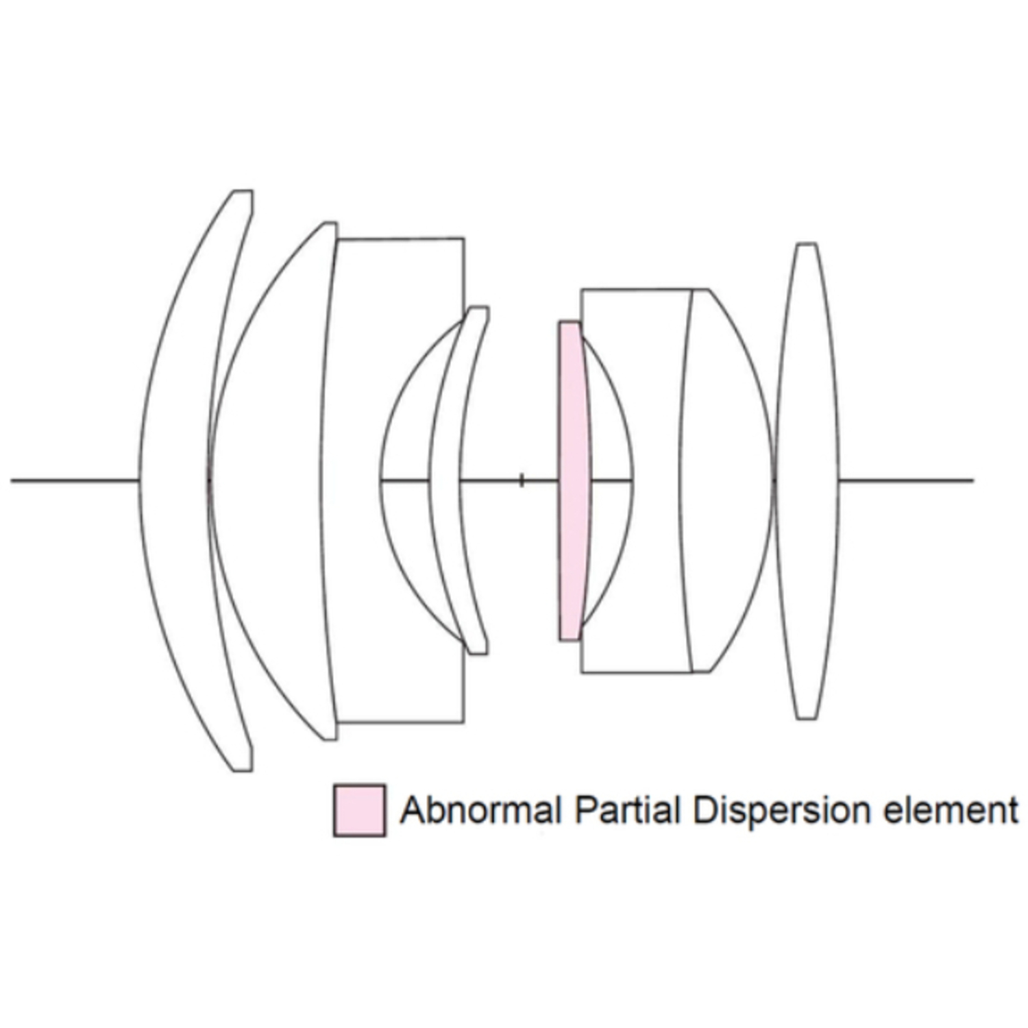 Voigtländer D35mm F1.2 Nokton für Nikon Z-Mount