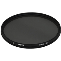 Hoya Digital Filter Kit II 37mm