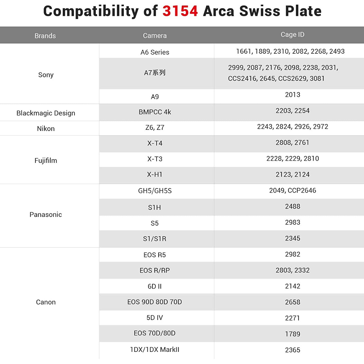 SmallRig 3154 Arca-Typ Schnellwechselplatte