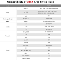 SmallRig 3154 Arca-Typ Schnellwechselplatte