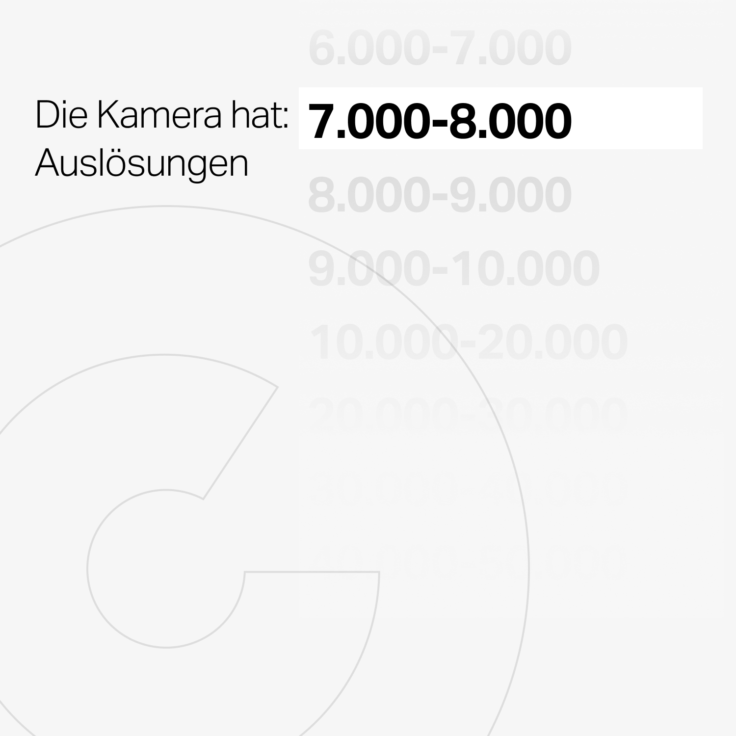Leica M9 schwarz lackiert gebraucht