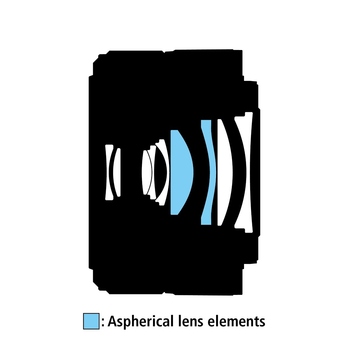 Nikon NIKKOR Z 28mm F2.8