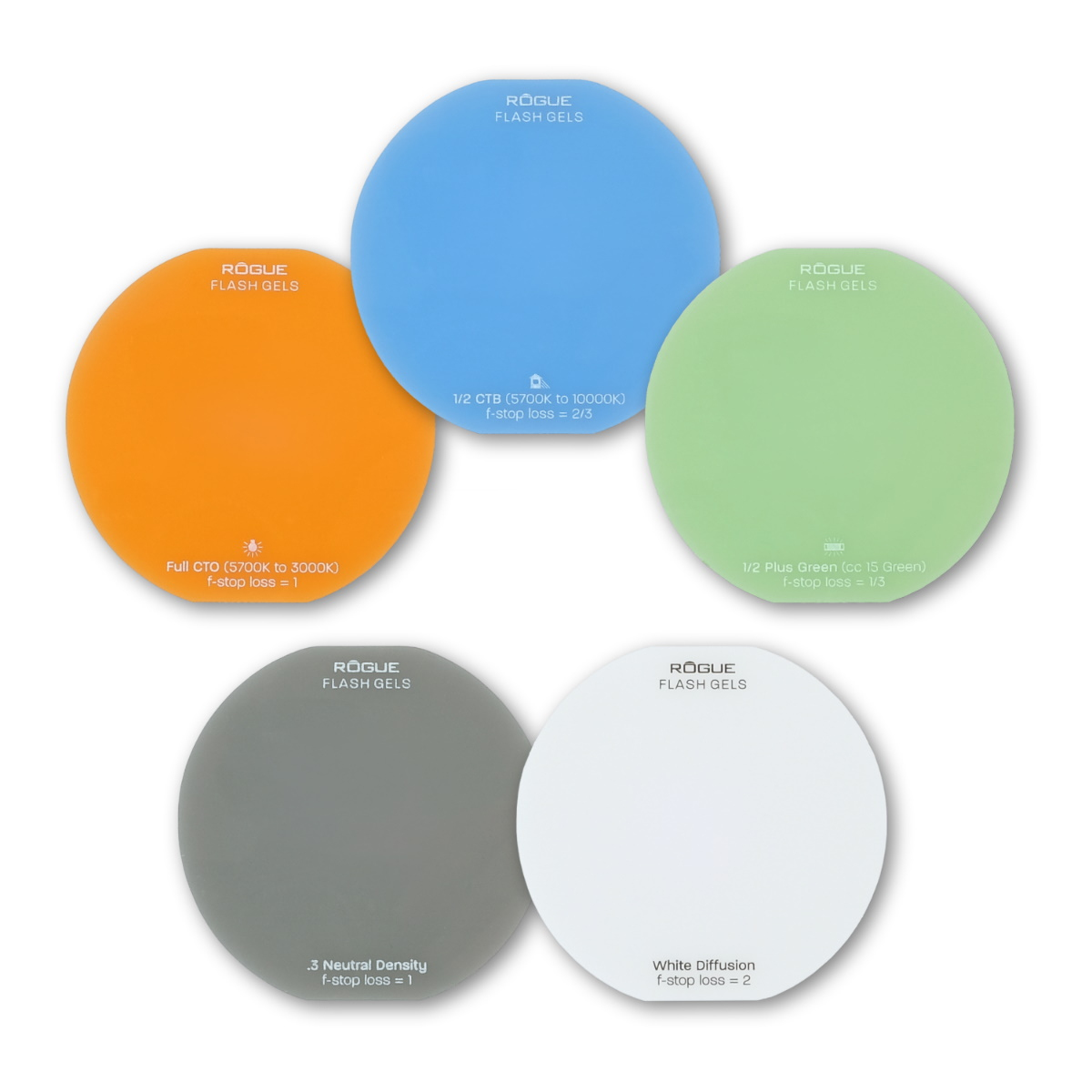 Rogue Round Flash 20 Gel-Kit Farbkorrektur-Kollektion