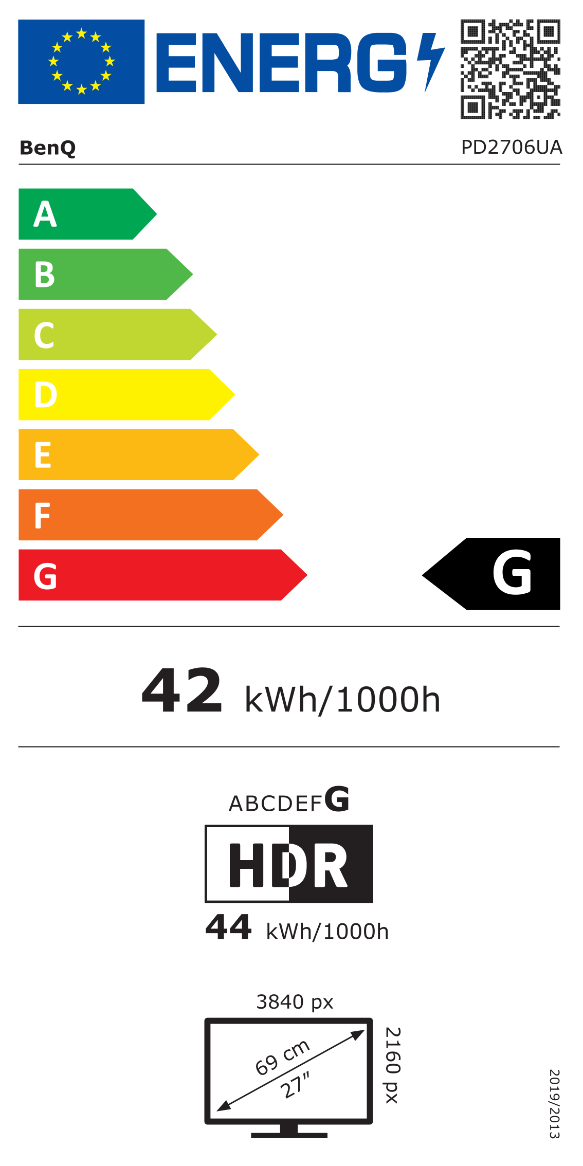 Energieklasse G