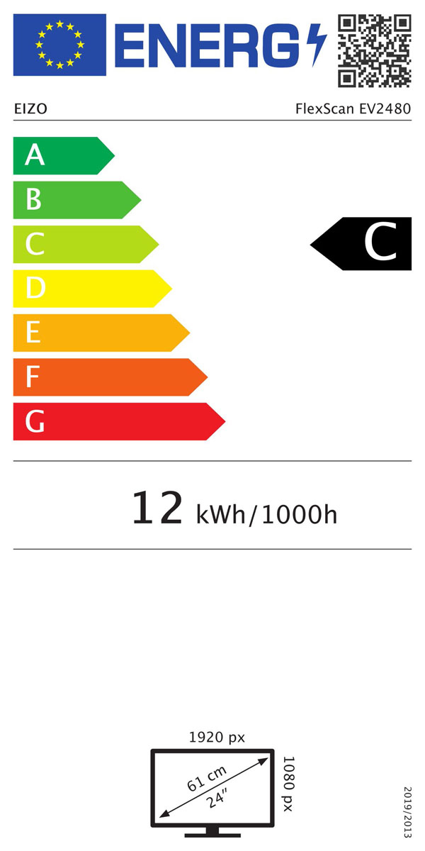 Energieklasse C