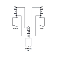 Rode SC11 Y-Kabel (3,5 mm Klinke)