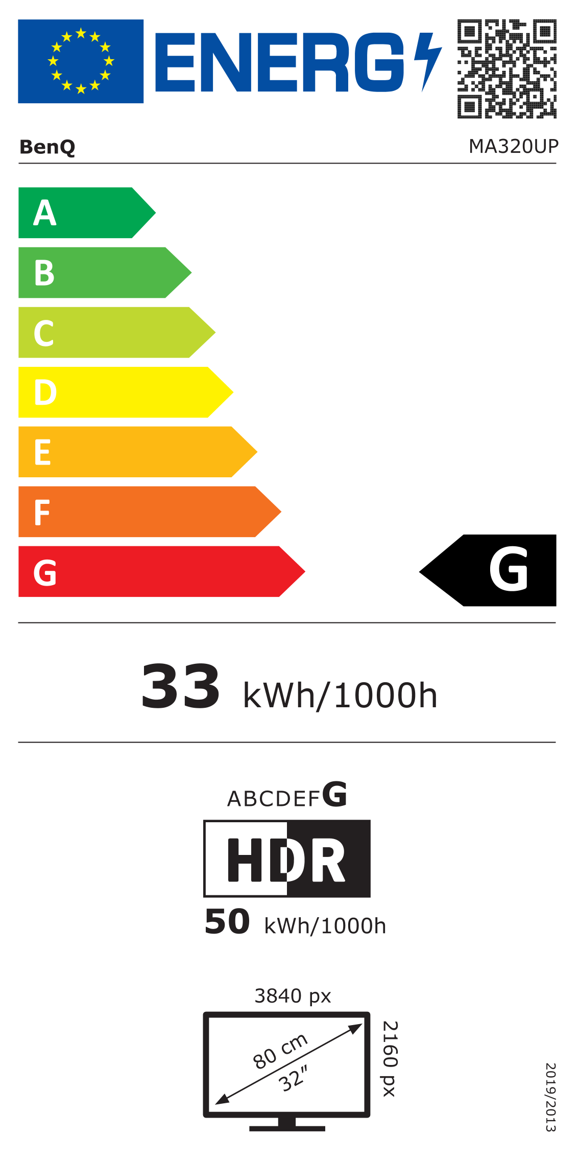 Energieklasse G
