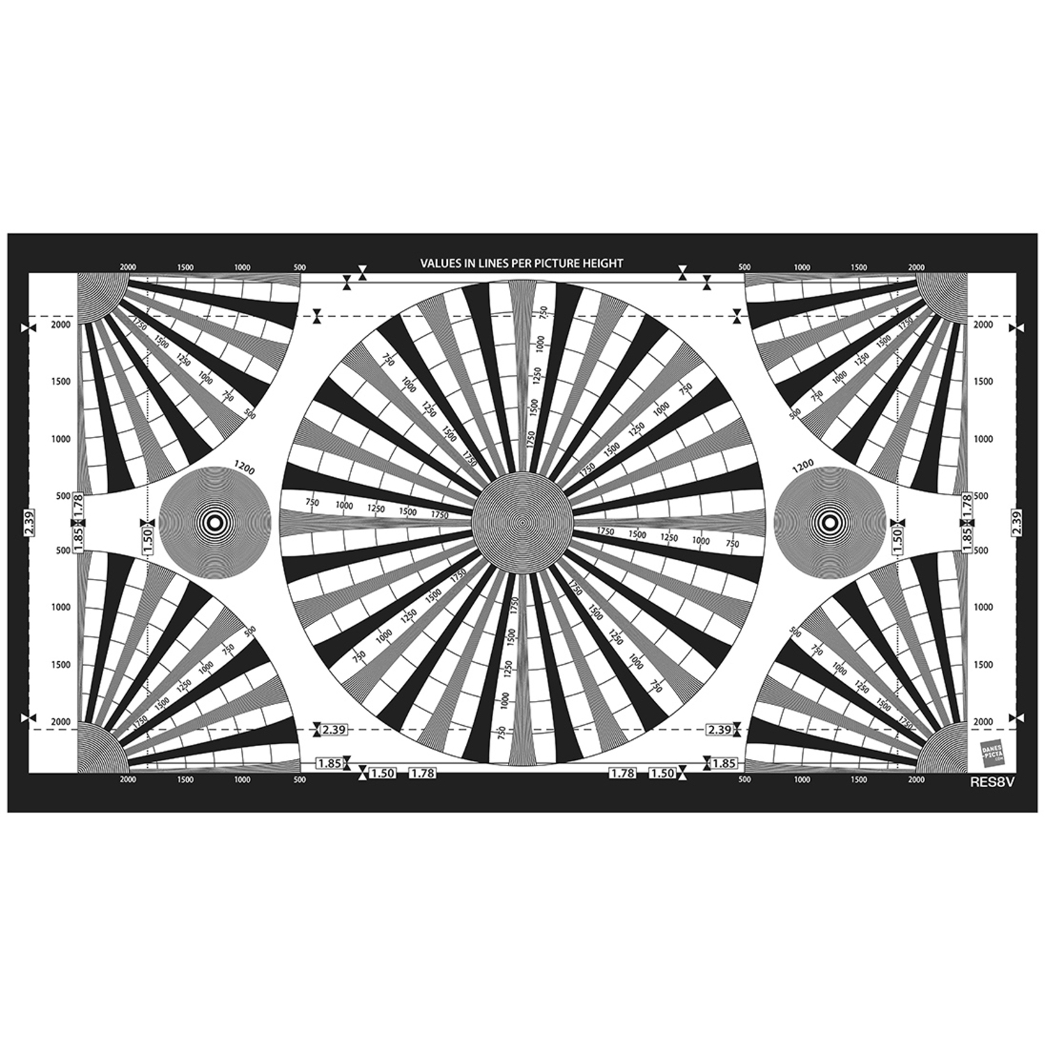 B.I.G. Testtafel RES8 für Kameras und Objektive