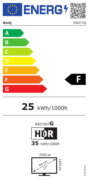 Energieklasse F