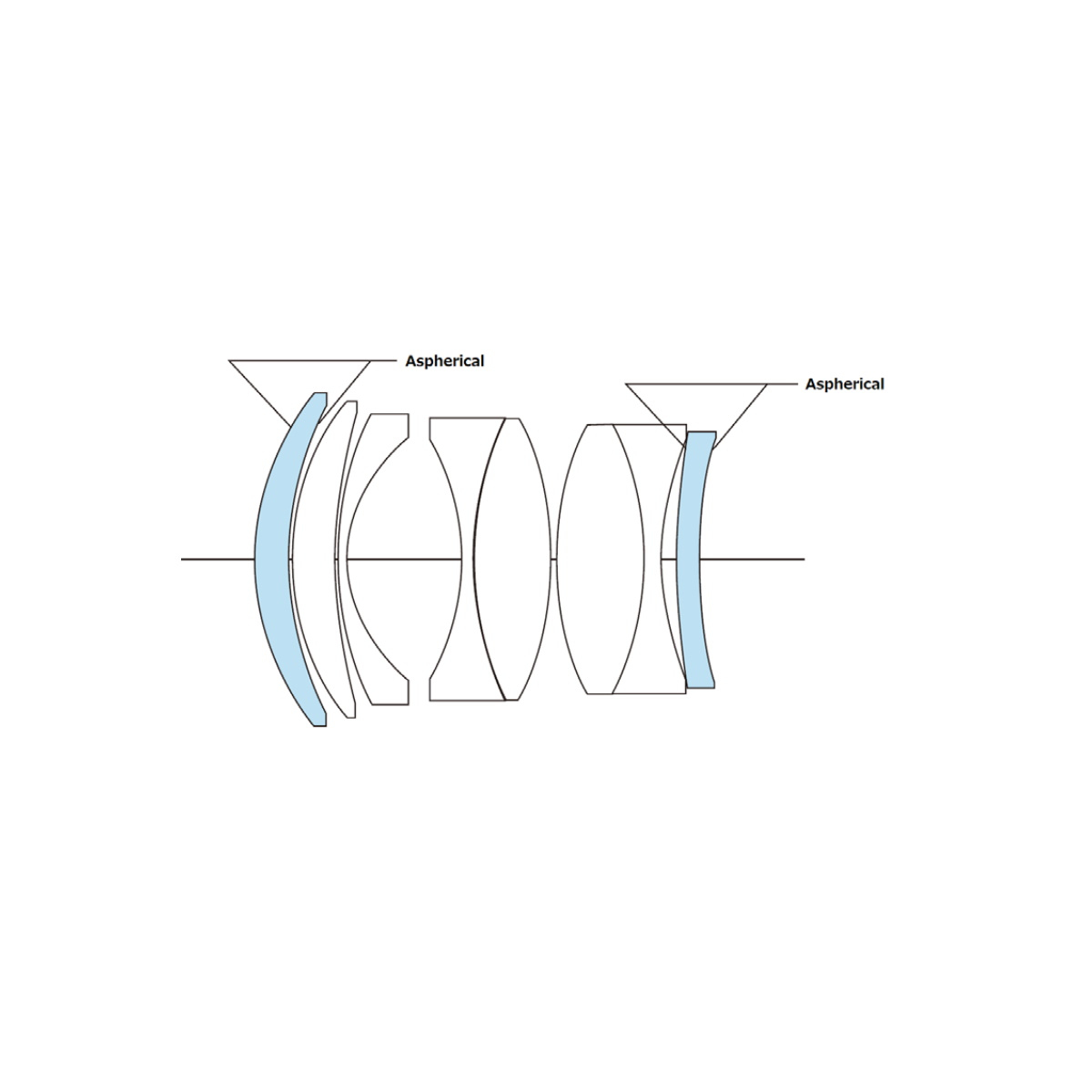 Voigtländer 40mm F1.2 Nokton Asph. für Sony E-Mount