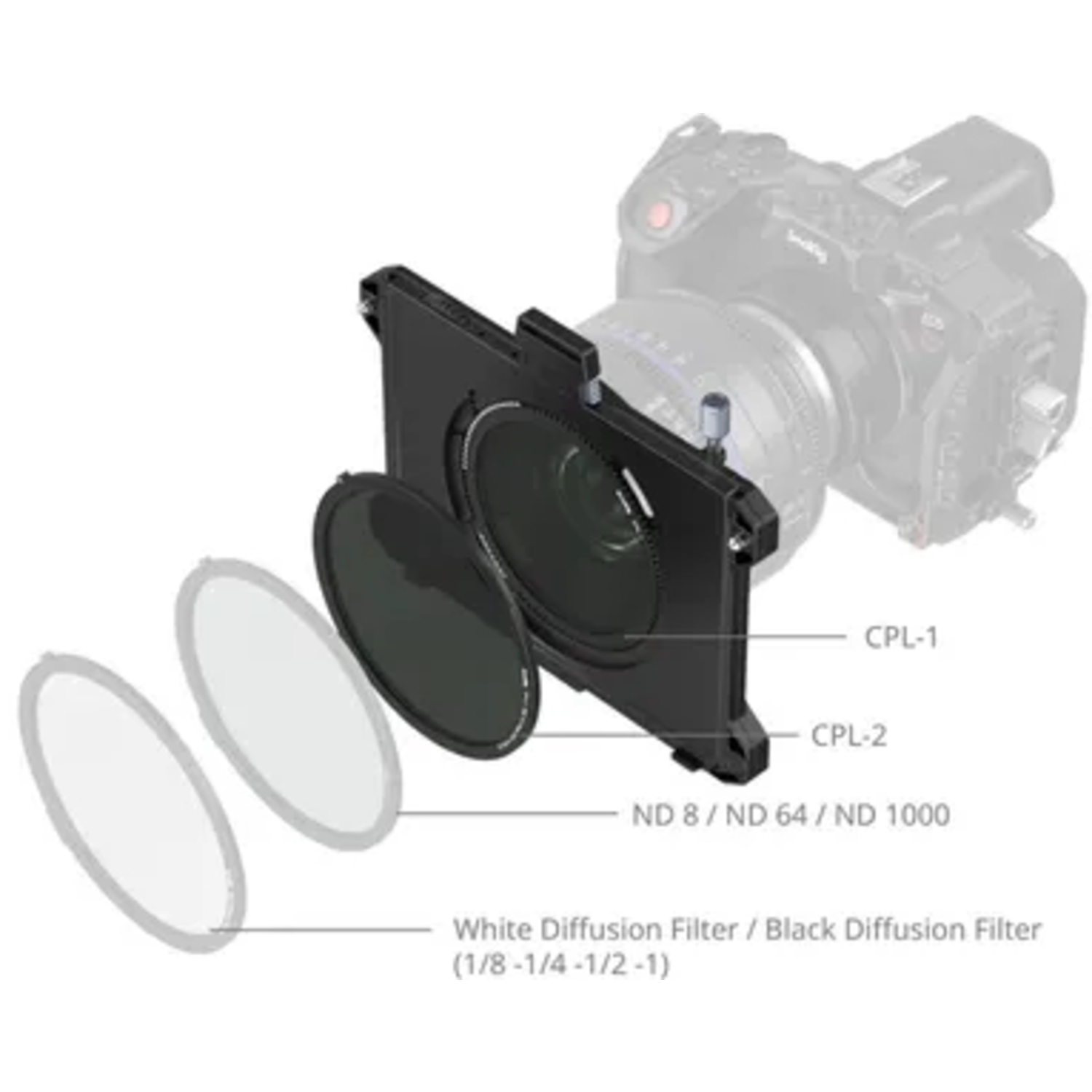 SmallRig 5011 Matte Box Set mit zwei CPL-Filtern