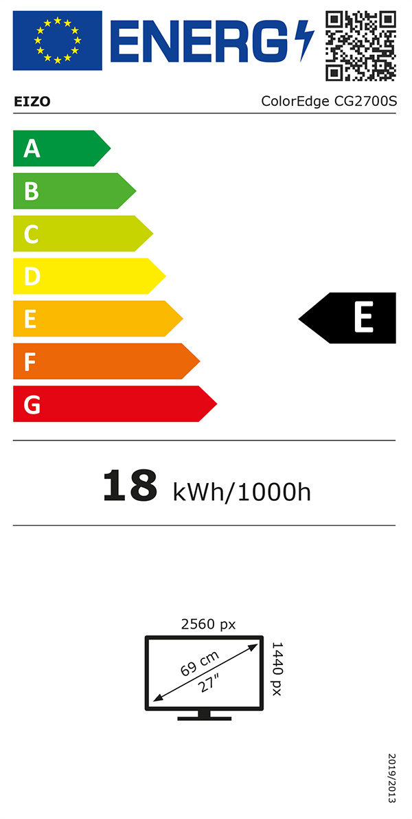 Energieklasse E