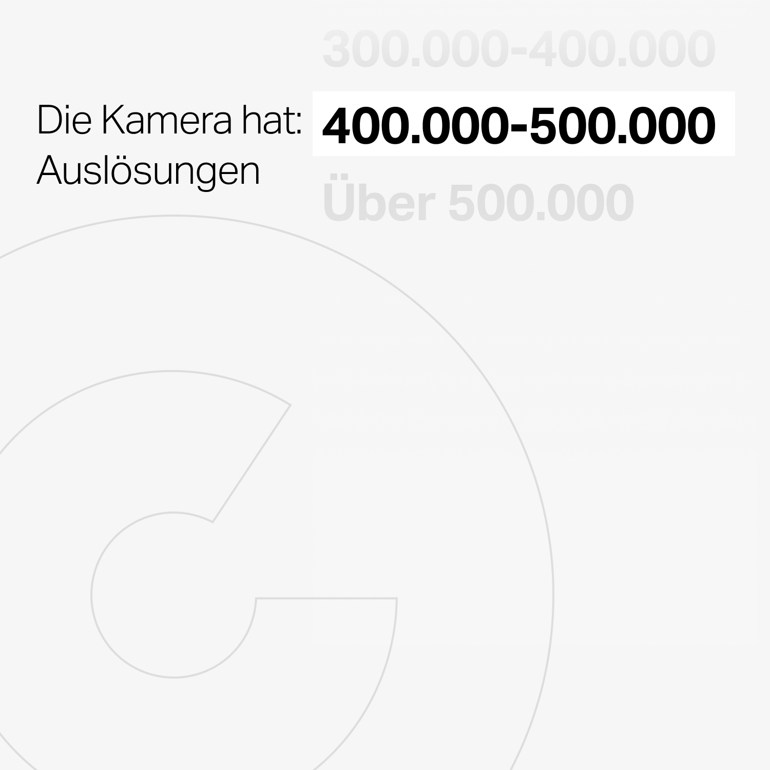 Canon EOS-1D X Mark III gebraucht