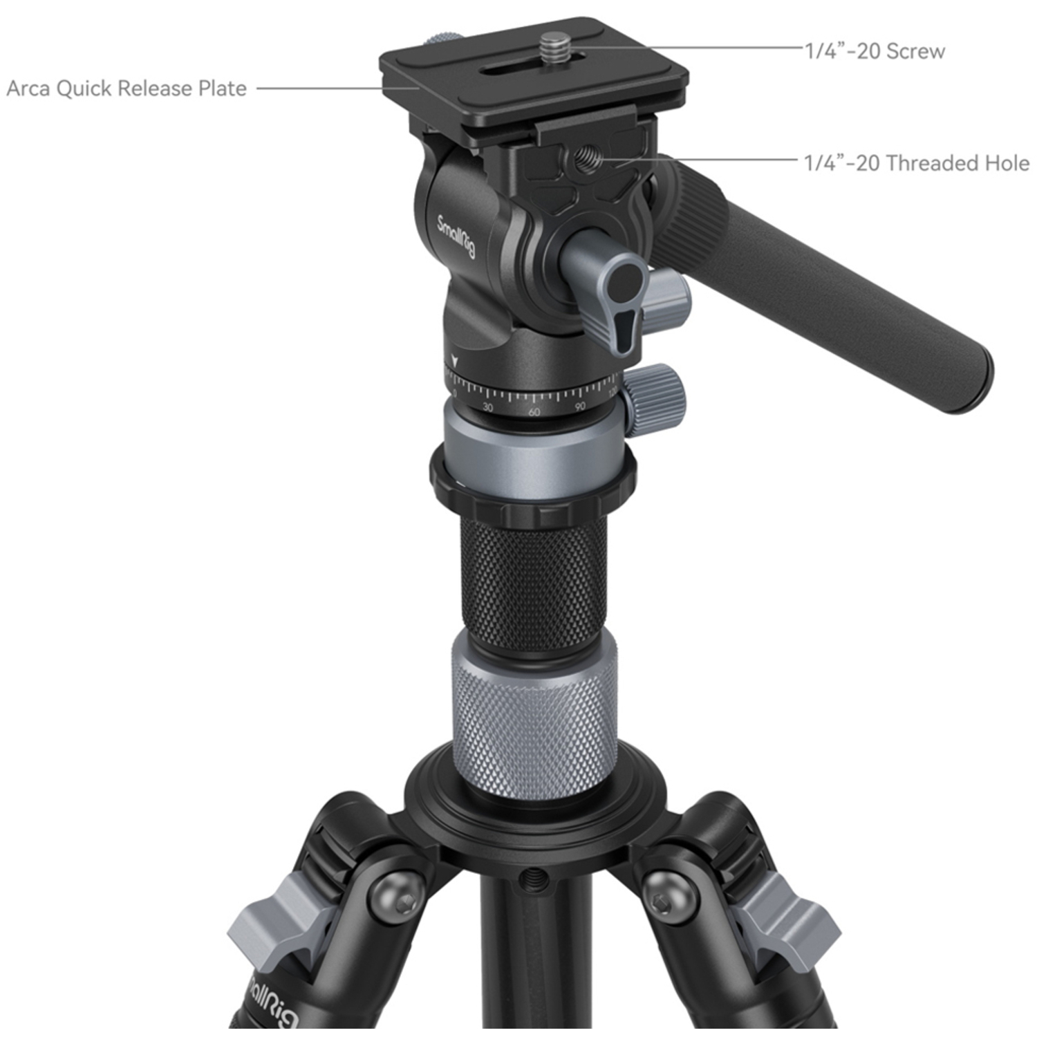 SmallRig Videostativ Kit Travel 4221
