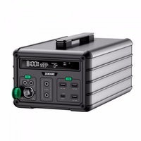 Zendure SuperBase 1000M (1.016Wh/1.000W)