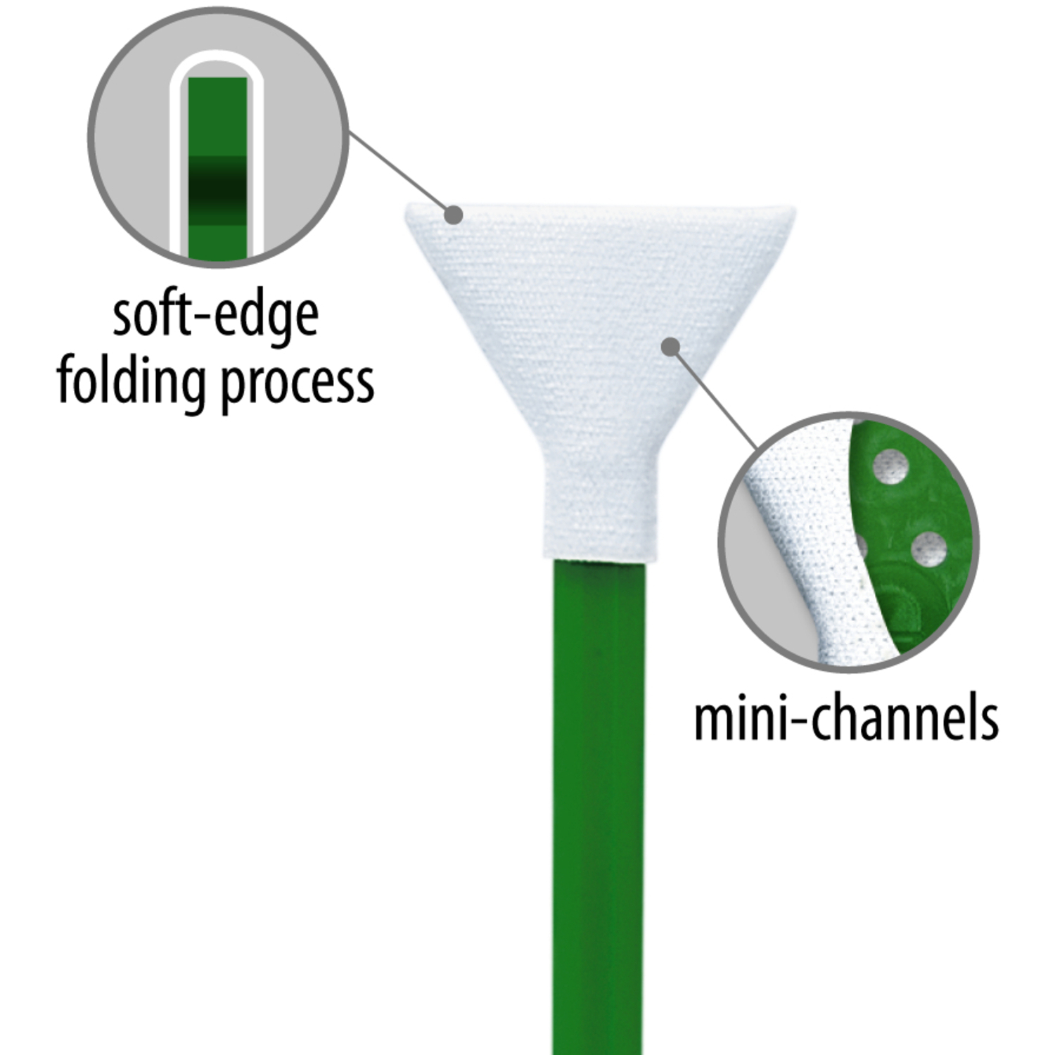 VisibleDust VD MXD-100 VSwab MF (30-33mm)