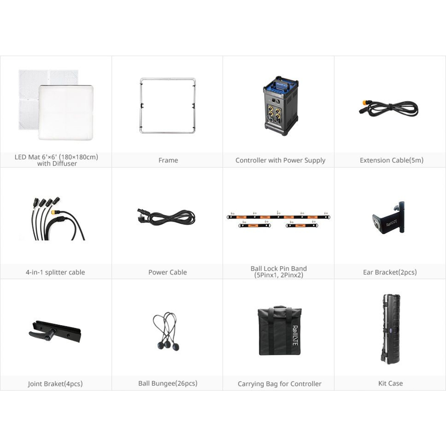 Fomex RL66A flexibles Leuchten-Kit