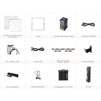Fomex RL66A flexibles Leuchten-Kit