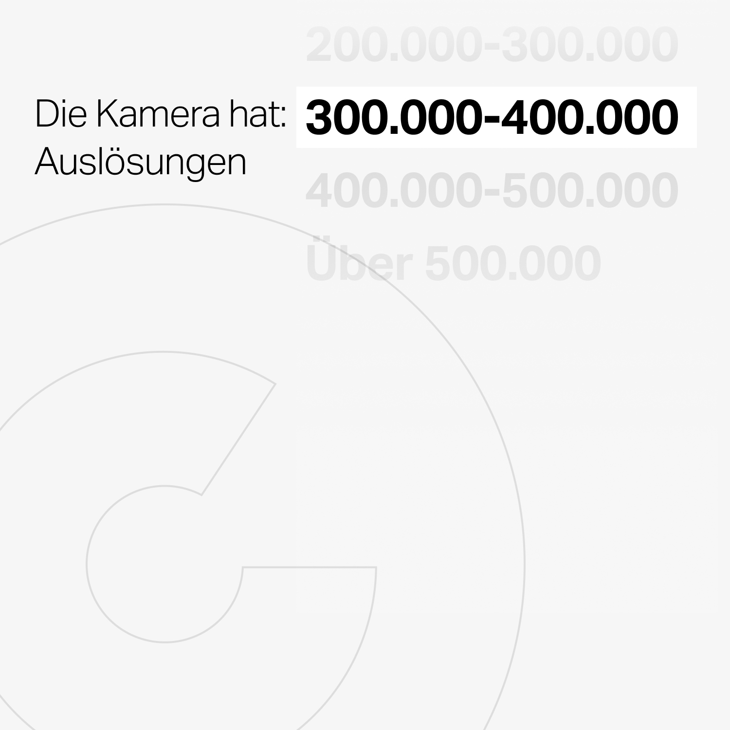 Canon EOS-1D X Mark II gebraucht