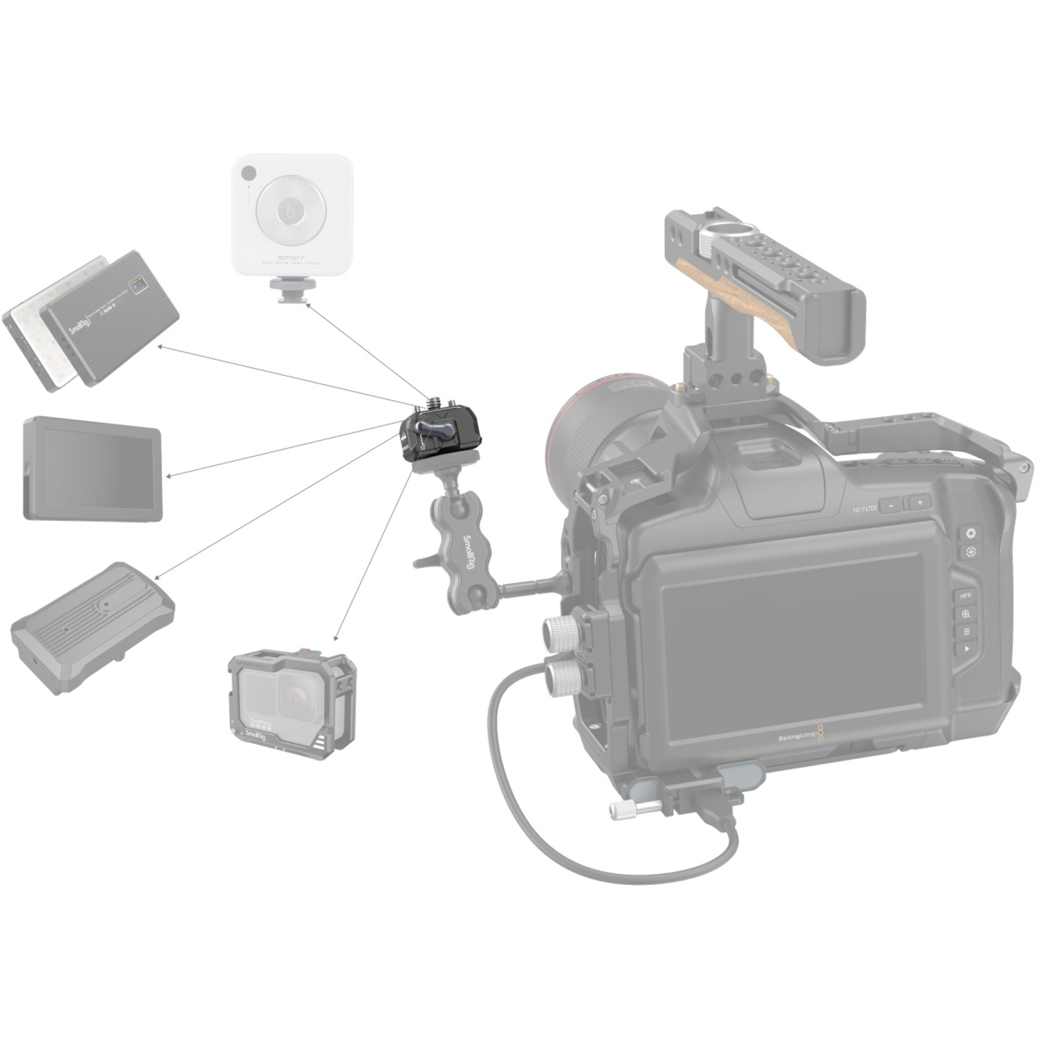 SmallRig Universal Mini-Schnellwechselplatte und -Klemme 3513C