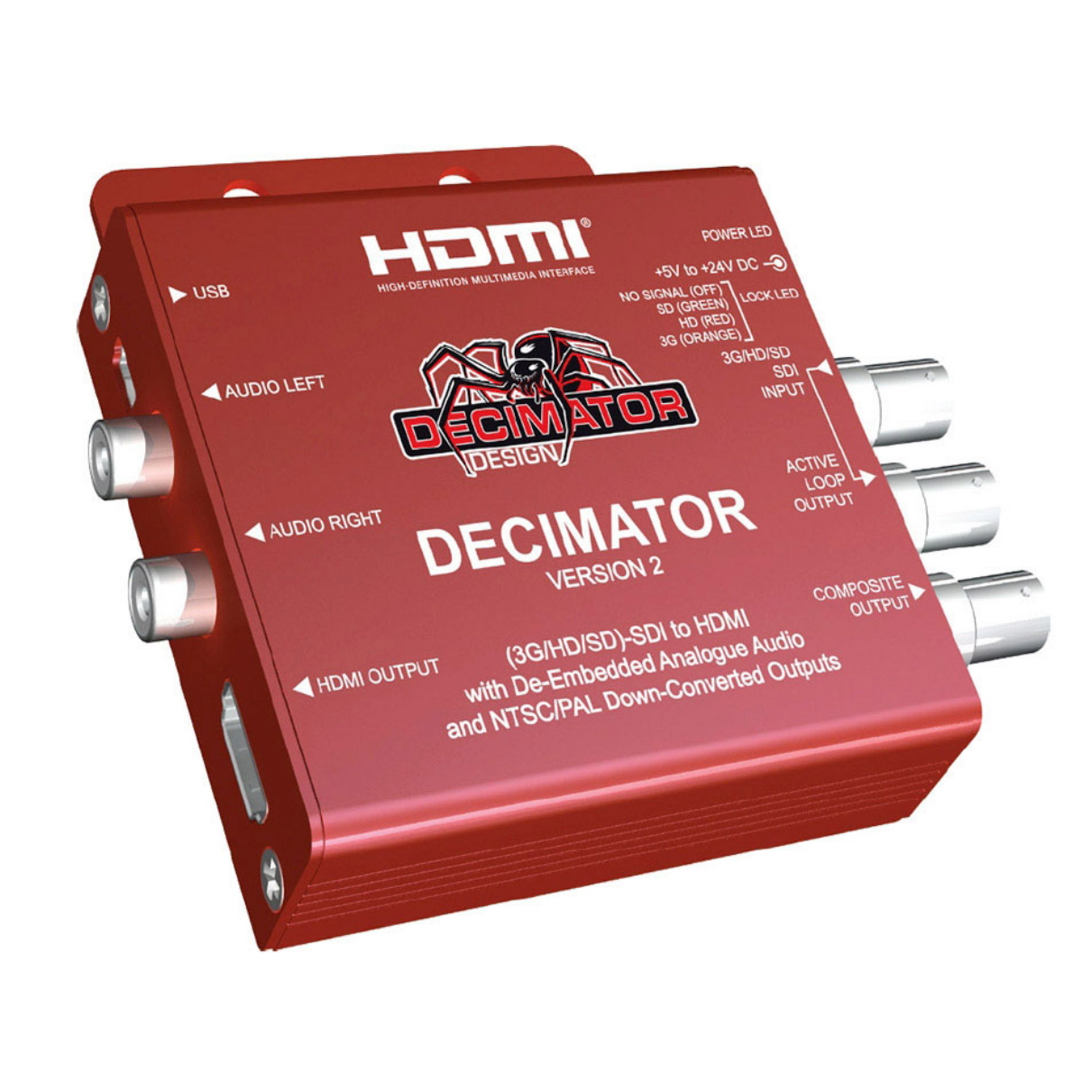 Decimator Design Decimator 2