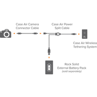 Tether Tools Splitter-Kabel für Case-Air-Wi-Fi-Fernsteuerung 