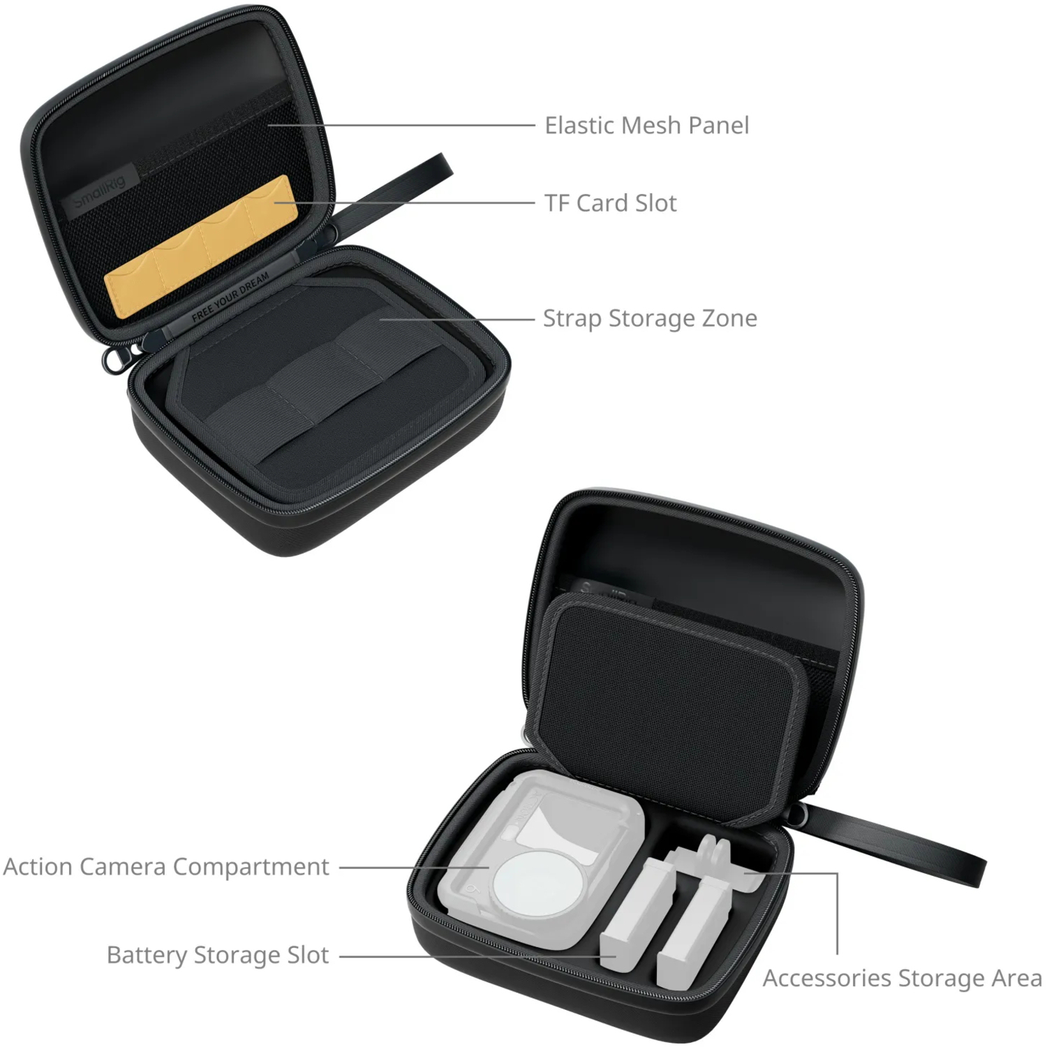 SmallRig Tasche für Actionkameras 5917