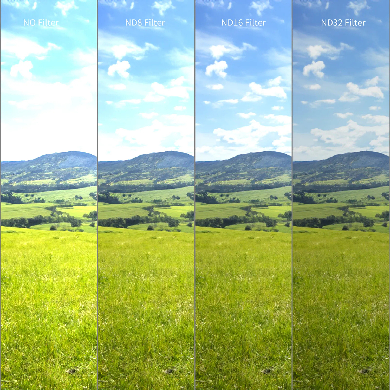 SmallRig Filter Kit 5967 für DJI Osmo Action 6