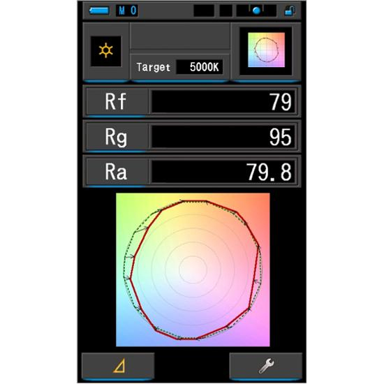 Sekonic Spectrometer C-800
