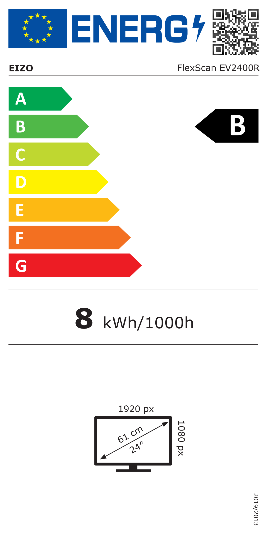 Energieklasse B