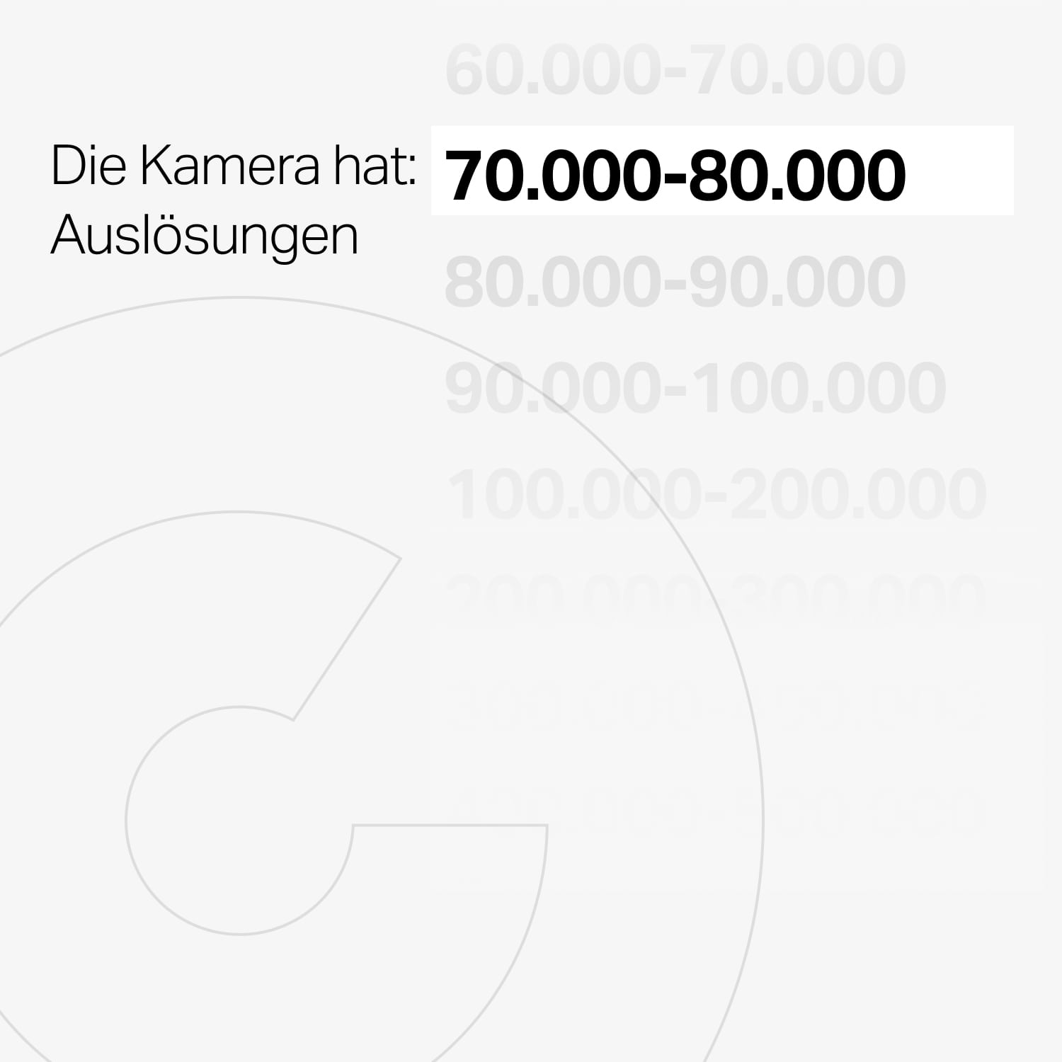 Nikon D300s gebraucht