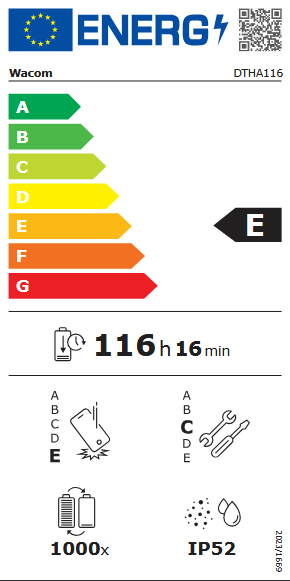 Energieklasse E