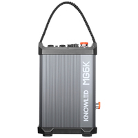 Godox KNOWLED MG6K BiColor