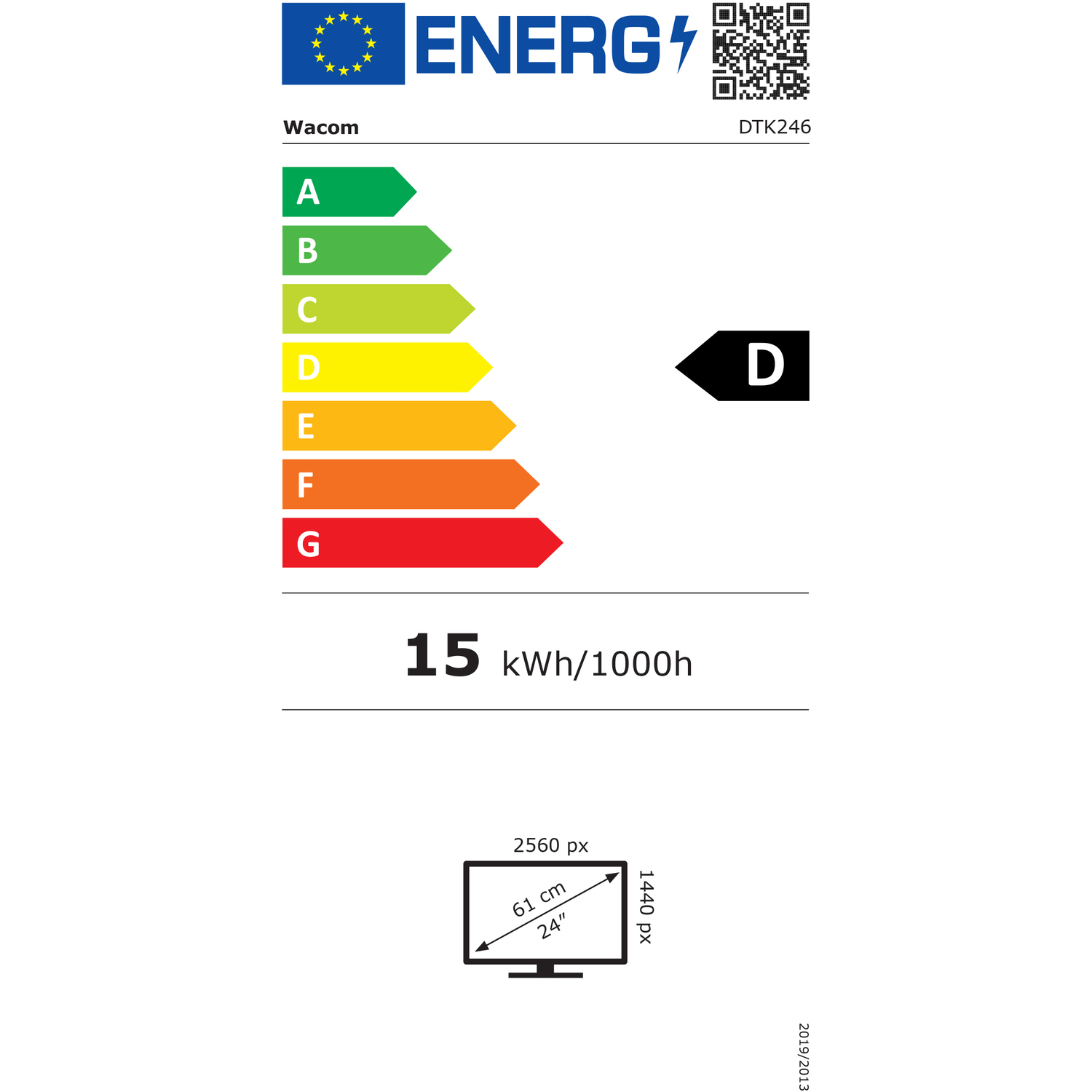 Energieklasse D