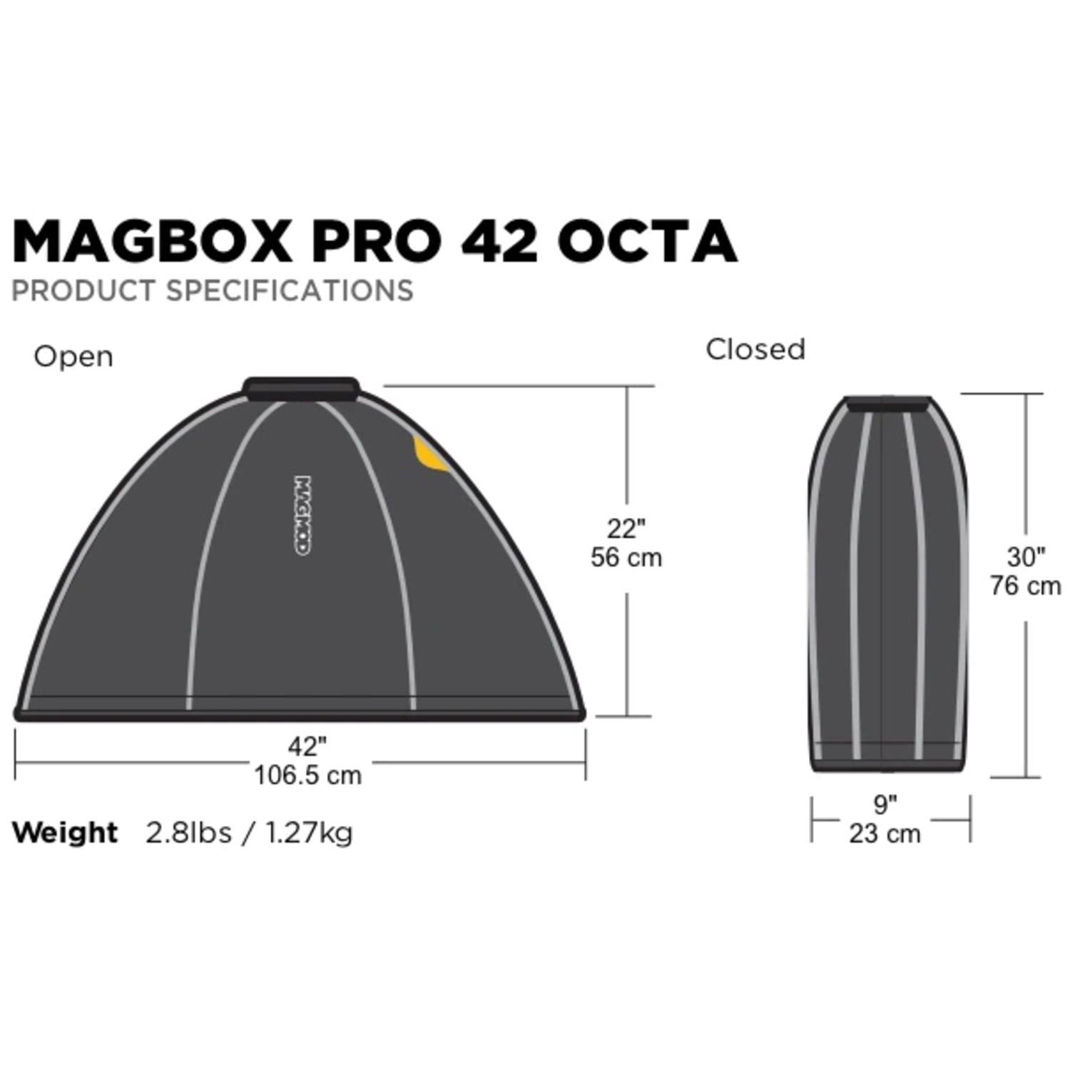 MagMod Magbox Pro 42 Octa