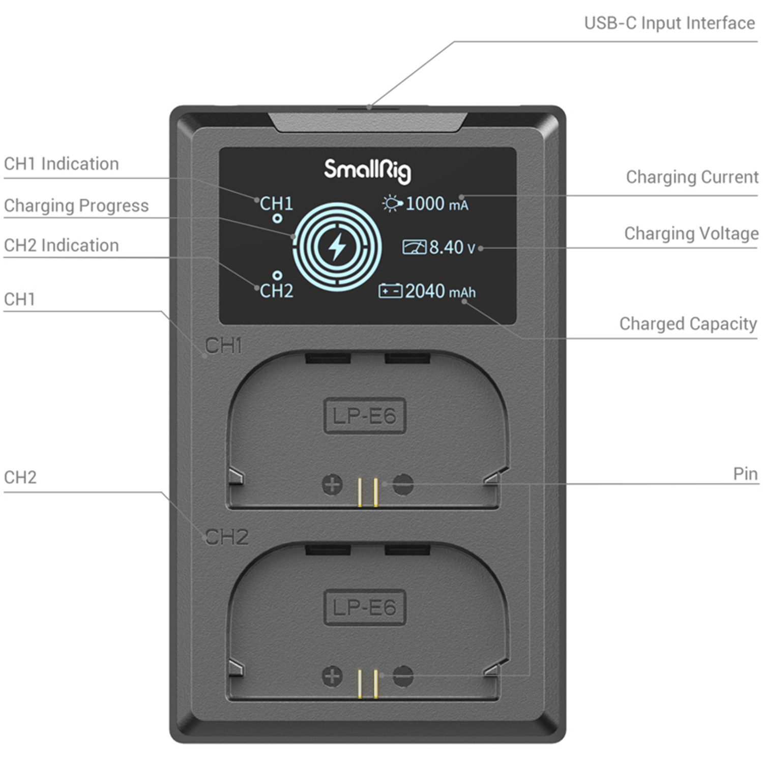 SmallRig LP-E6NH Akku und Ladegerät Kit 3821