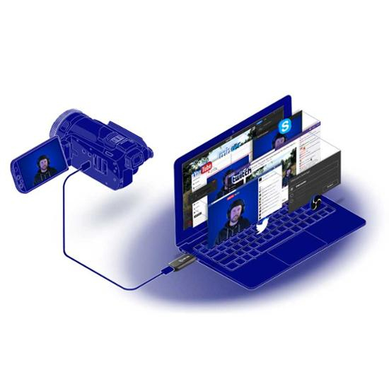 Elgato Cam Link 4k HDMI Camera Connector