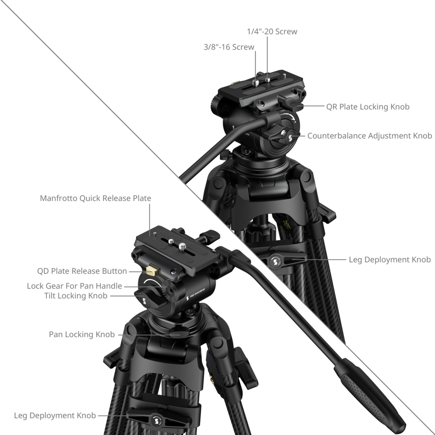 SmallRig Stativ FSD14 5443