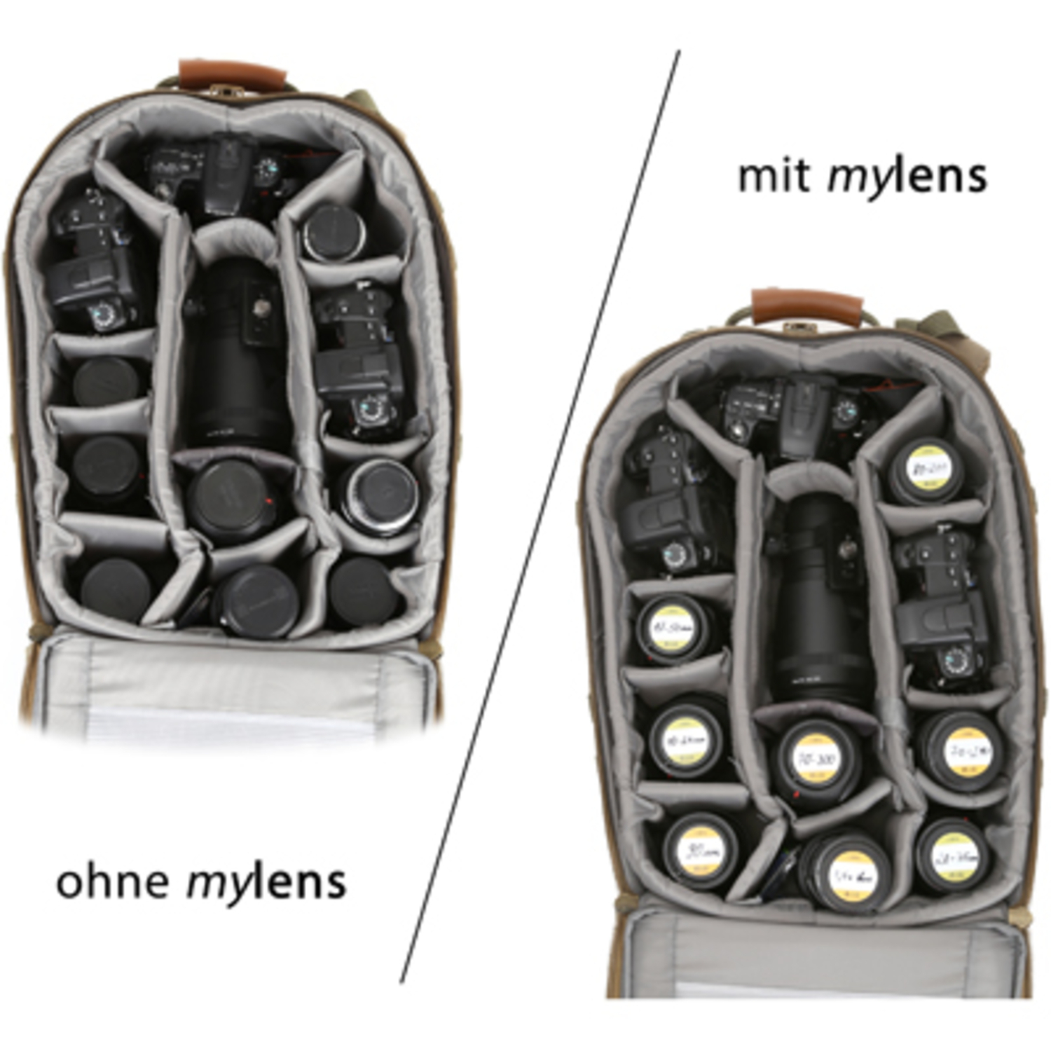 B.I.G. Objektiv-Rückdeckel mylens, 2er-Set Sony A