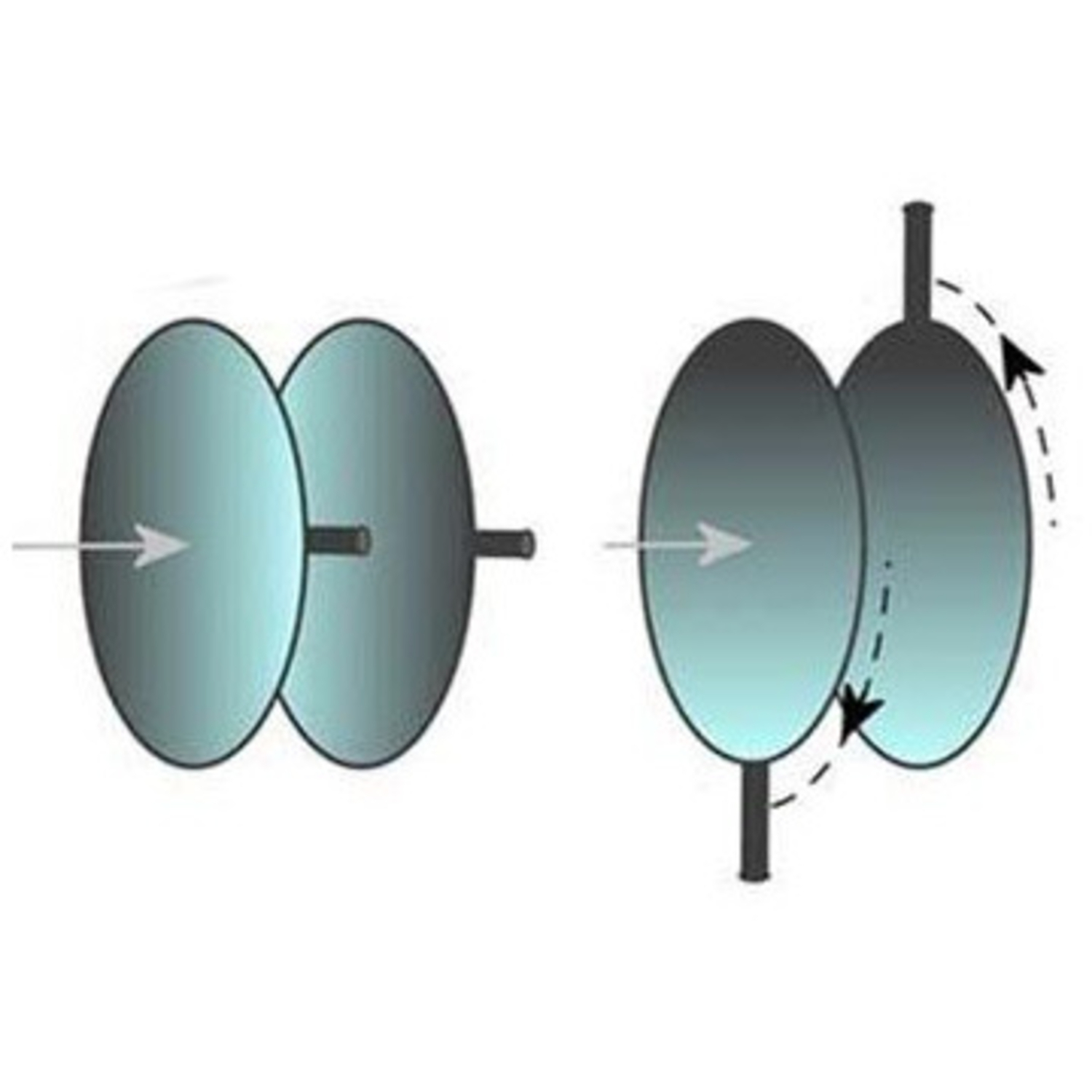 ZWO ADC Atmospheric Dispersion Corrector Mark II