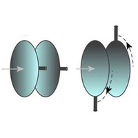 ZWO ADC Atmospheric Dispersion Corrector Mark II
