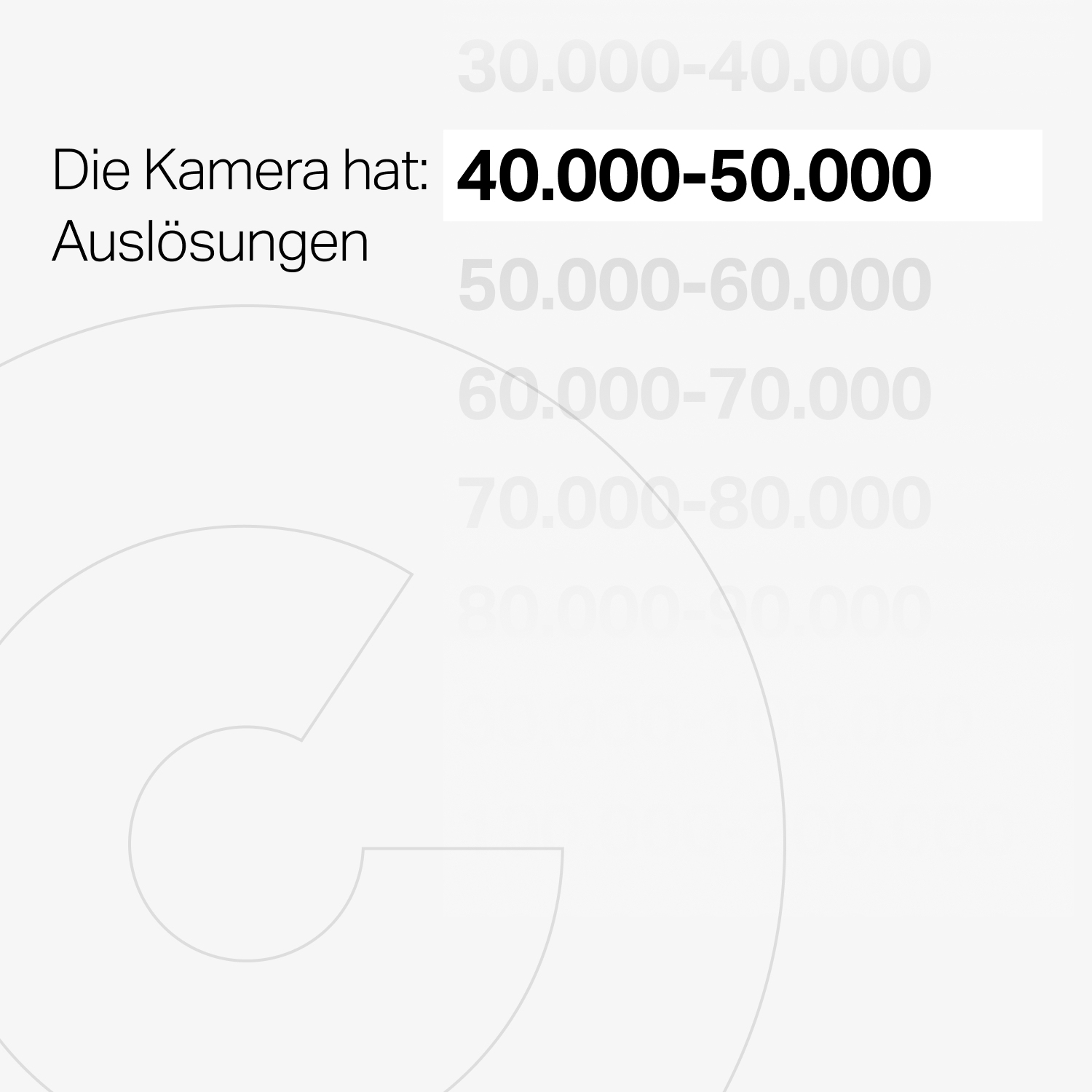 Canon EOS 6D gebraucht