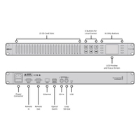 Blackmagic Design Duplicator 4K 